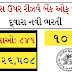 RBI Office Attendant Recruitment 2021: Apply for 841 posts on rbi.org.in- check eligibility, selection process