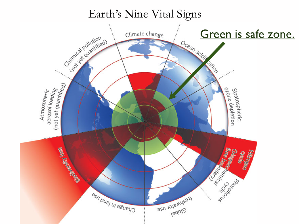 Connecticut NOFA Organic Land Care The Way to Go!