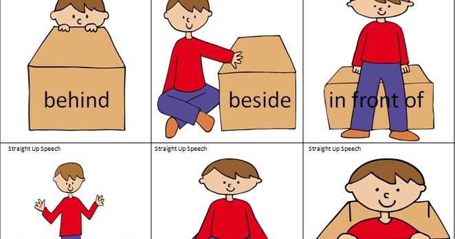 ENGLISH IS FUN MATERI KELAS 8 KD.3.6 DAN 4.6 PREPOSITION