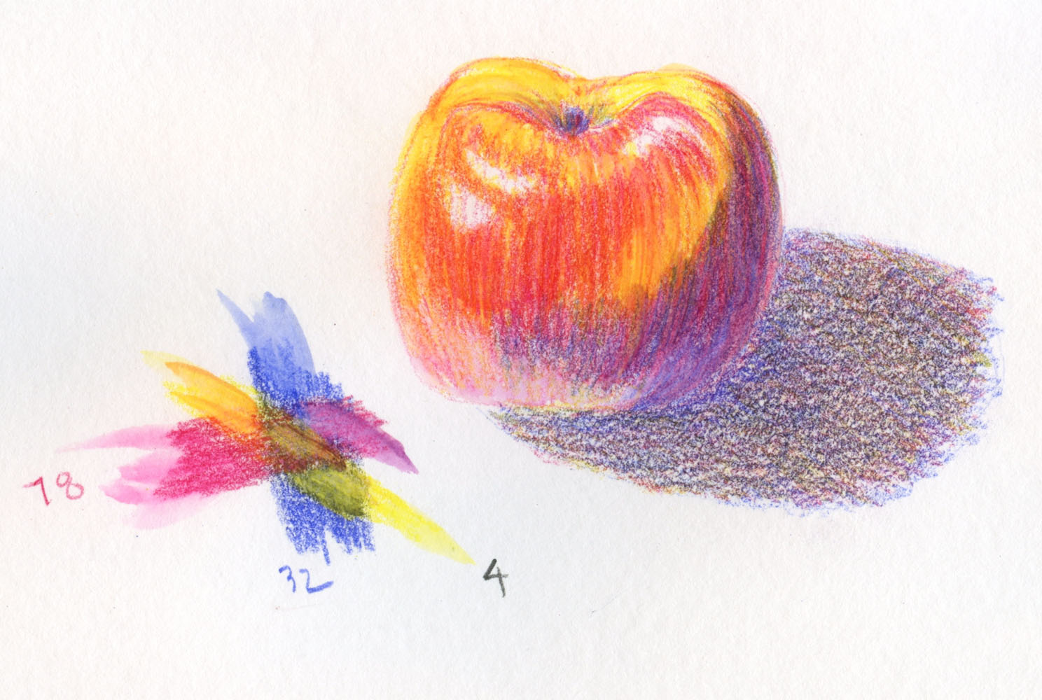 Arteza - You know what's cool about watercolor pencils