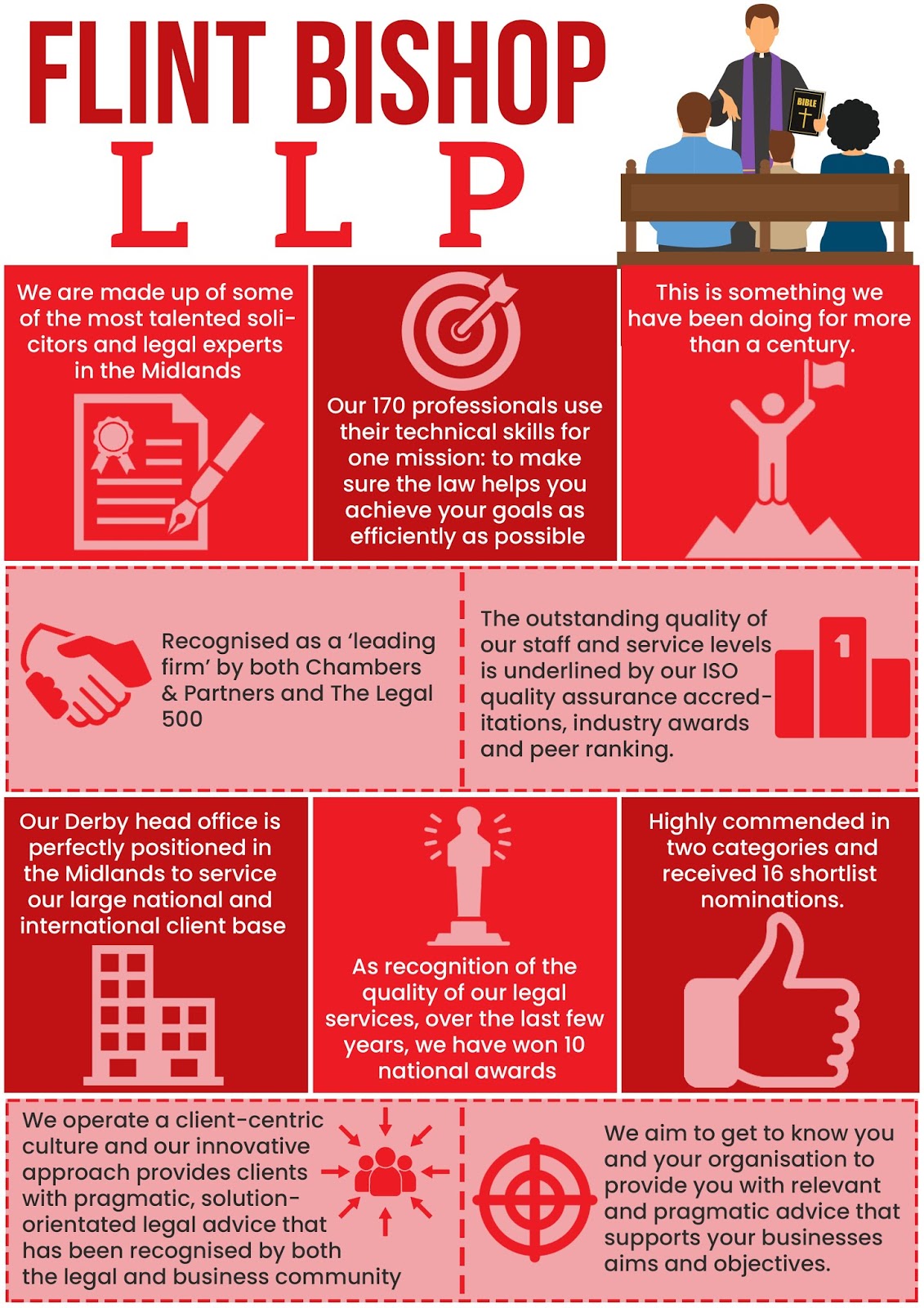 ExsectContent Flint LLP