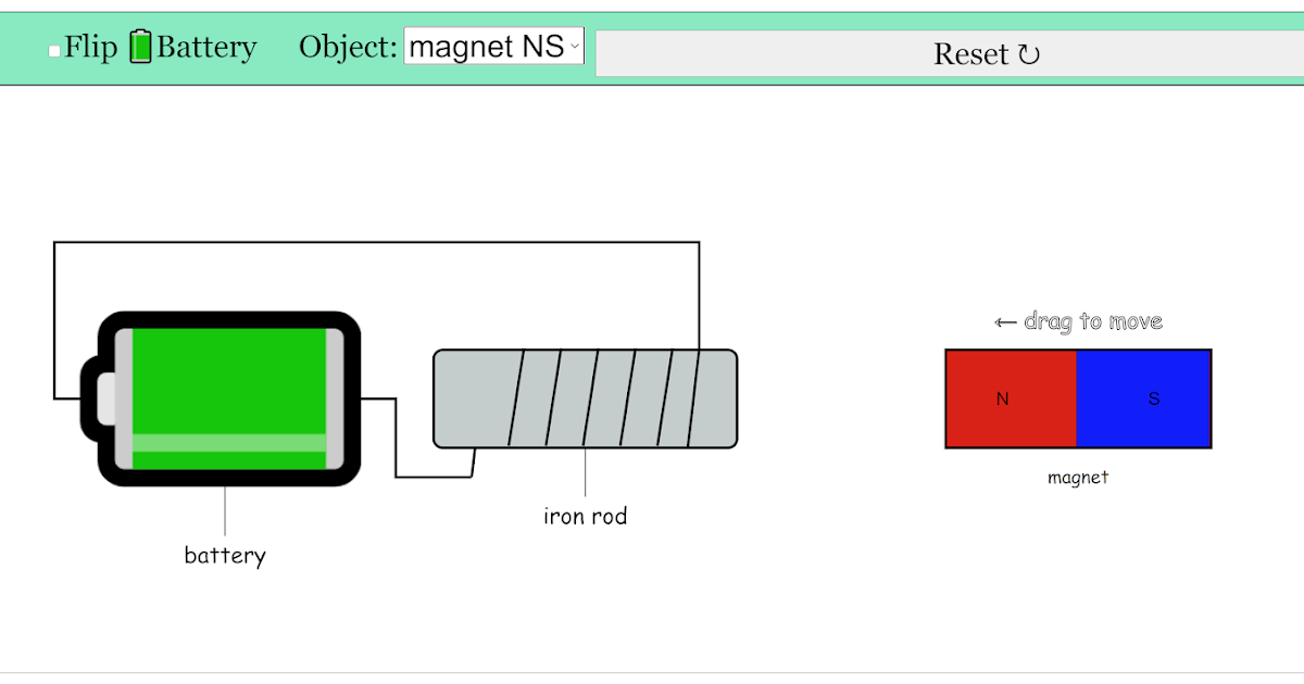 Open Source Physics Singapore Changes of an Polarity