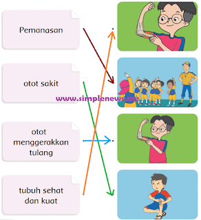 Pasangkan kata-kata dengan gambar www.simplenews.me