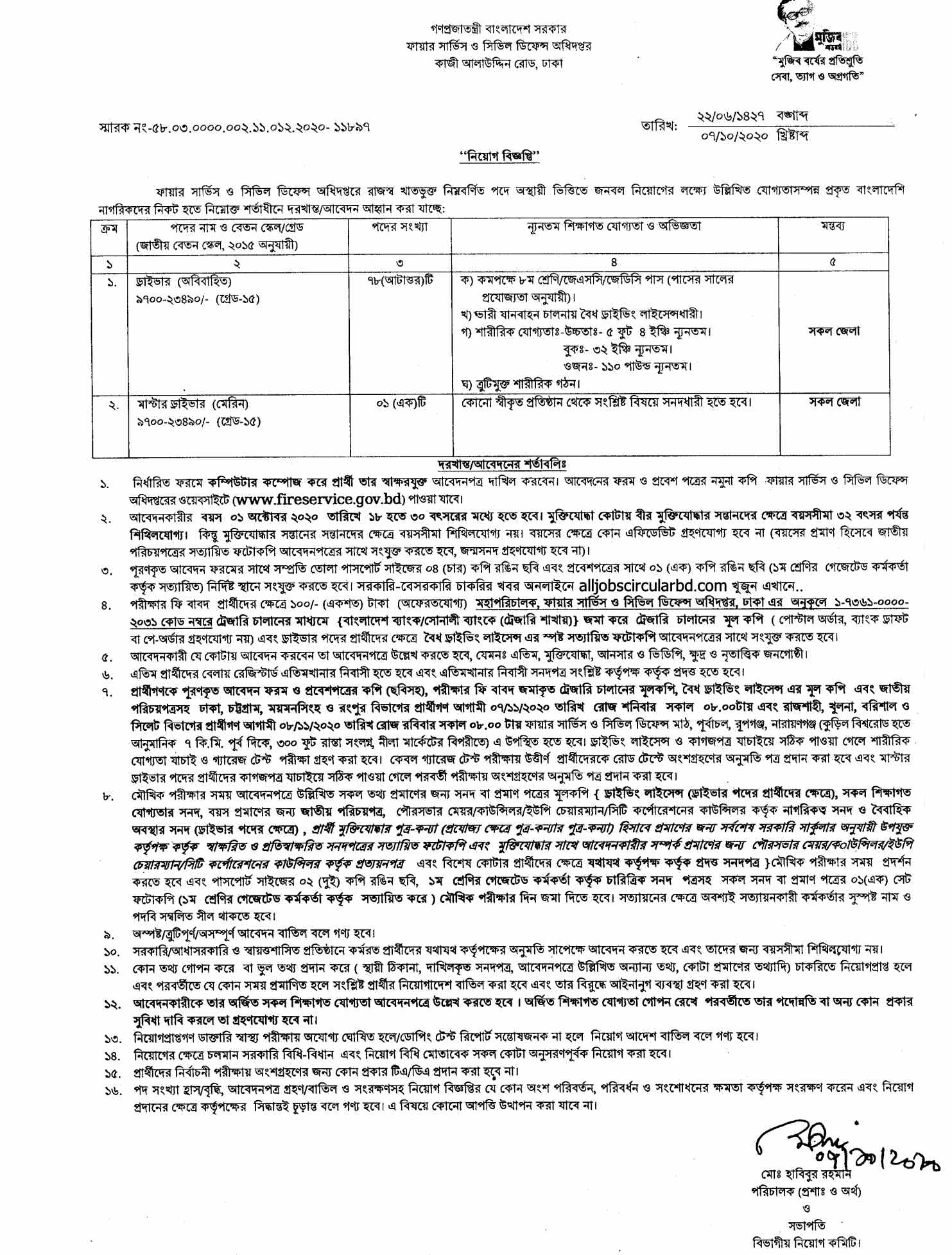 Fire Service Job Circular 2021