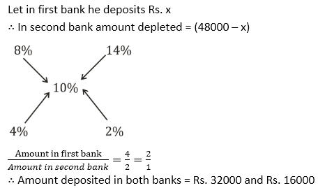 IBPS RRB 2019 Prelims Quantitative Aptitude: PO/Clerk | 5th July |_10.1