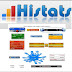 Bagaimana Cara melihat pengunjung blog/web kita dengan Histats.com[Untuk Pemula]