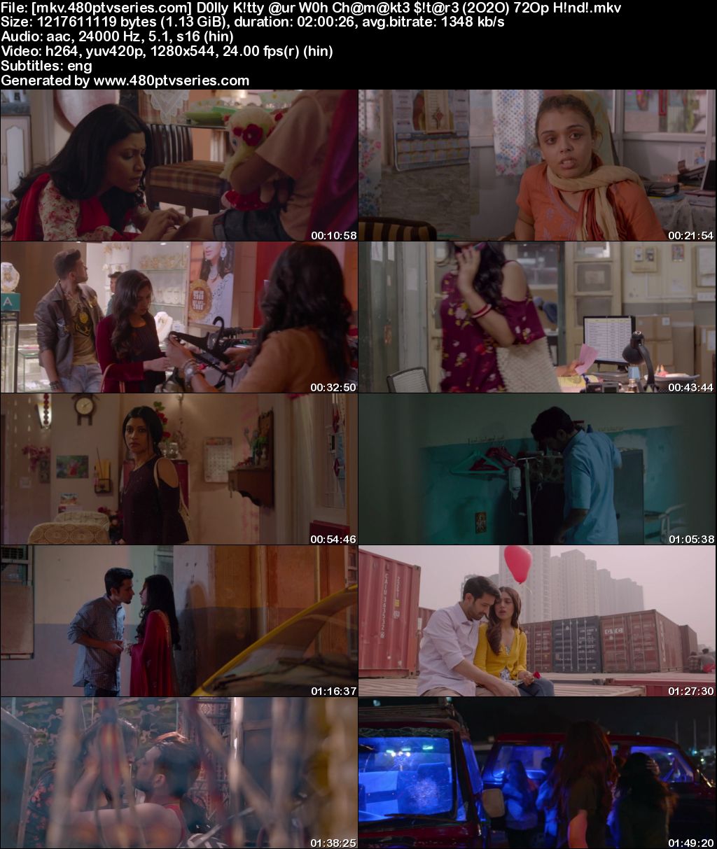 Watch Online Free Dolly Kitty and Those Twinkling Stars (2019) Full Hindi Movie Download 480p 720p Web-DL