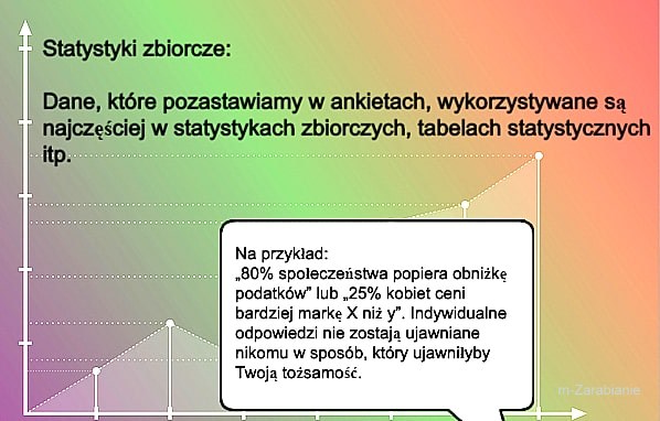 Płatne ankiety internetowe, statystyki zbiorcze.