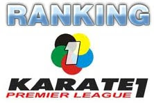 Ranking premier league