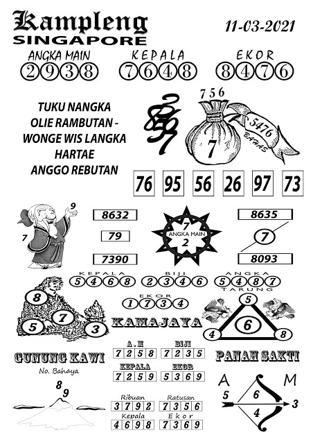 Prediksi Togel Singapura Kamis 11 Maret 2021 Syair Naga Mas Sgp Prediksi Togel Singapura Kamis 11 Maret 2021 Syair Naga Mas Sgp