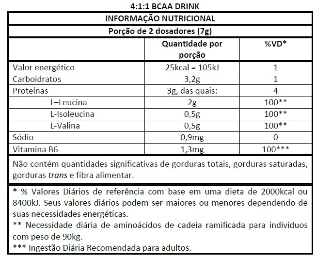411 BCAA Drink 280g Max Titanium Treino Interativo