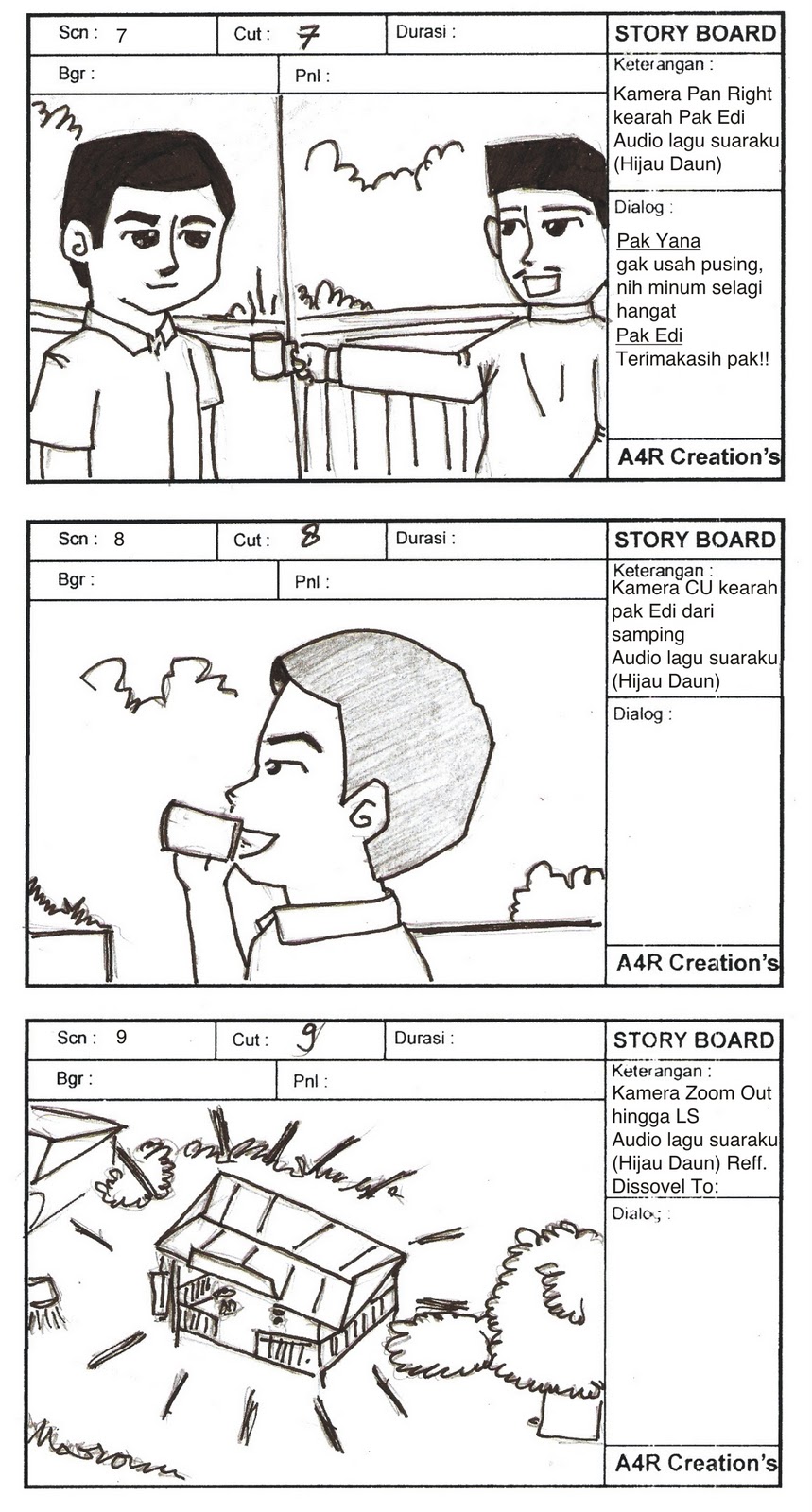 my name is dewi Storyboard Iklan &quot;Teh Hijau Daun&quot;