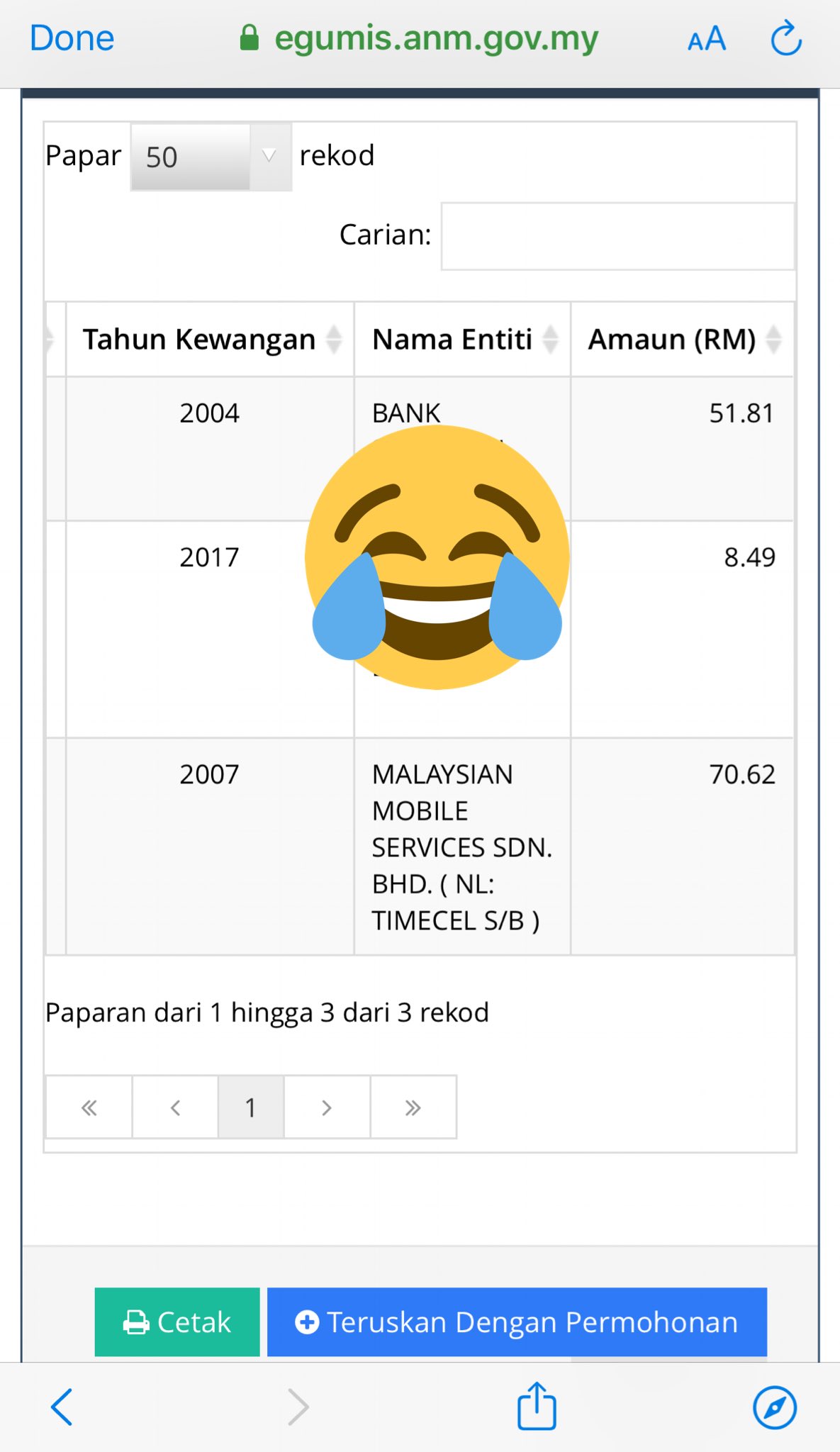 SENARAI BANTUAN KERAJAAN 2021 B40, M40, pelajar IPT & sekolah, kerja