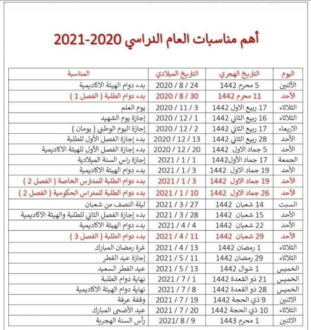 تعرف على مواعيد أهم الأحداث للعام الدراسي 2020-2021