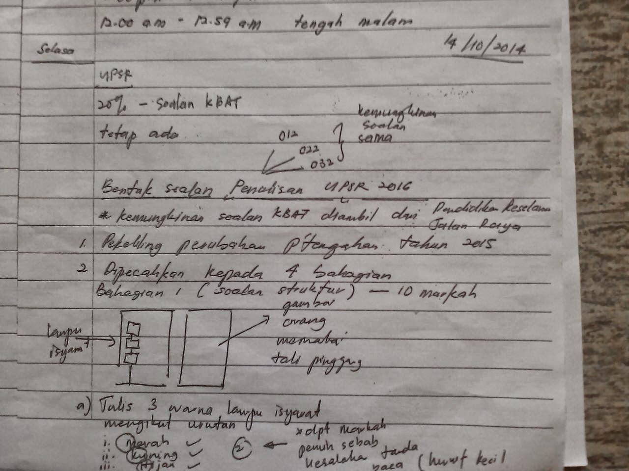 Karangan Bahasa Melayu Upsr Surat Kiriman Rasmi - Rasmi V