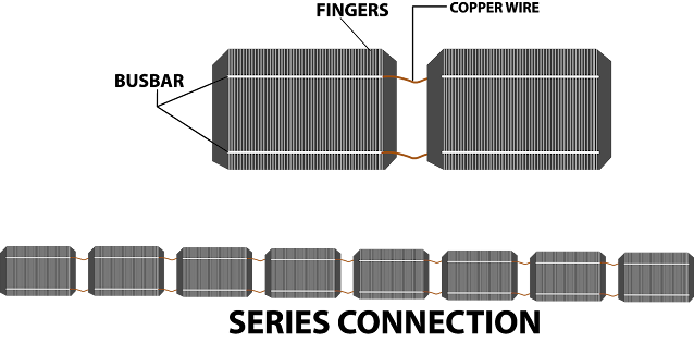 HOW DO SOLAR CELLS WORK