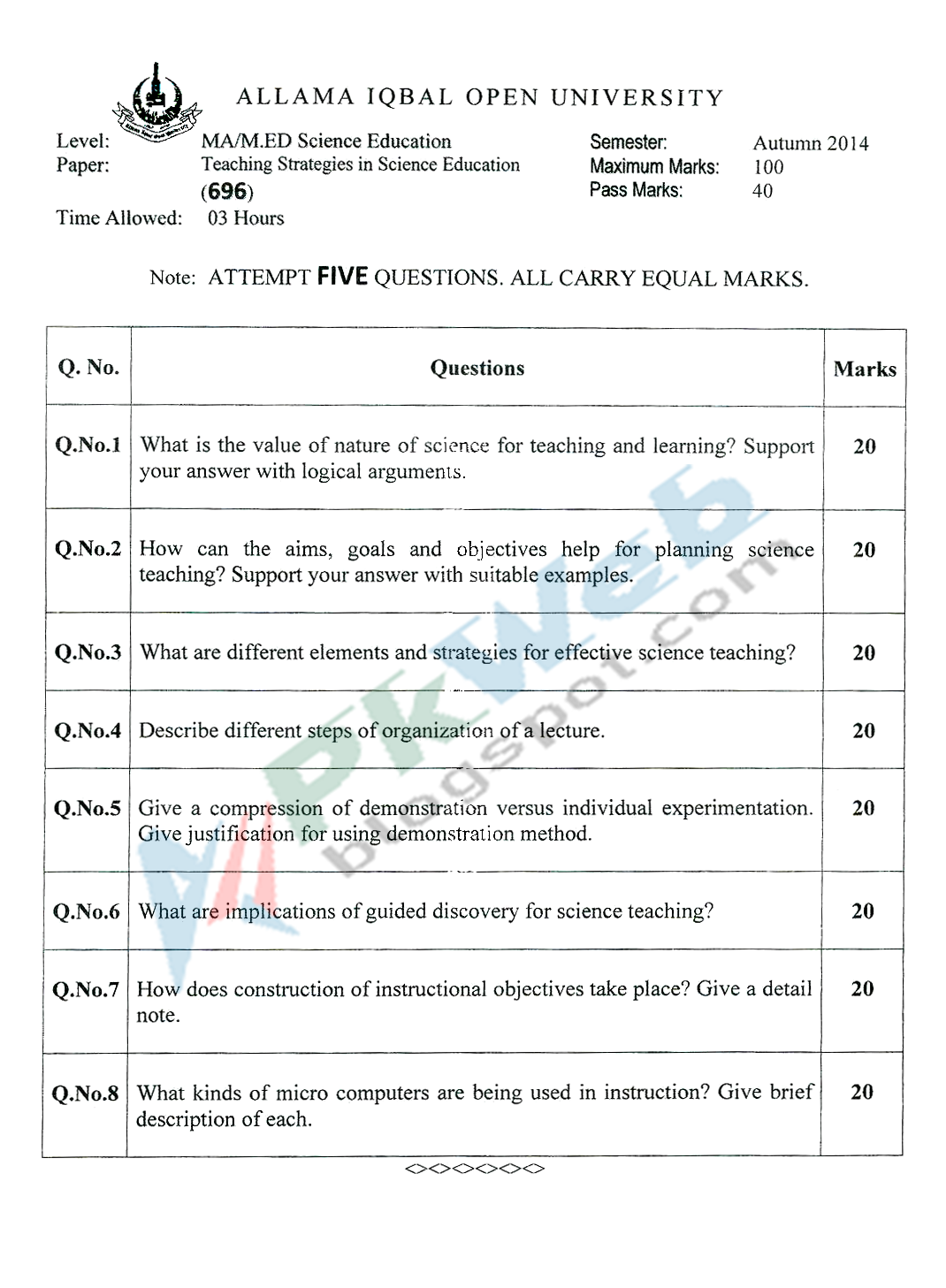 Aiou 696 Teaching Strategies in Science Education Teacher Education