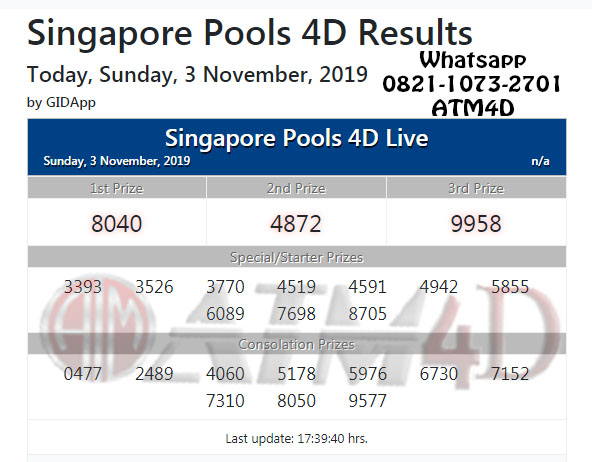 11+ Data Result Sgp49