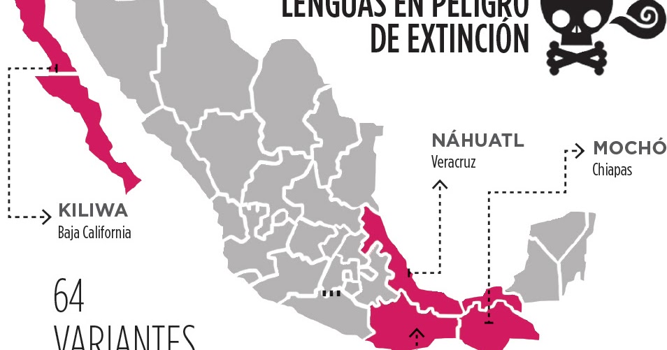 Las Lenguas Indígenas Patrimonio próximo a