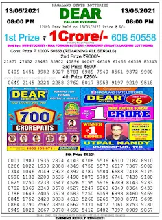 Nagaland State Lottery Result 13.05.2021