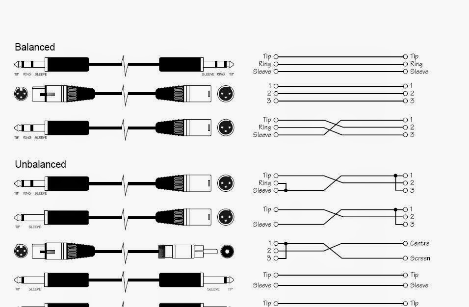 Cable Audio Wiring Diagrams