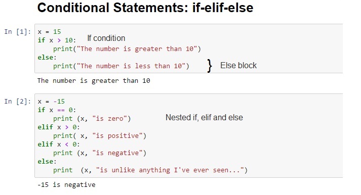 √Review Jadi Peserta pelatihan Belajar Python data science bersama ...