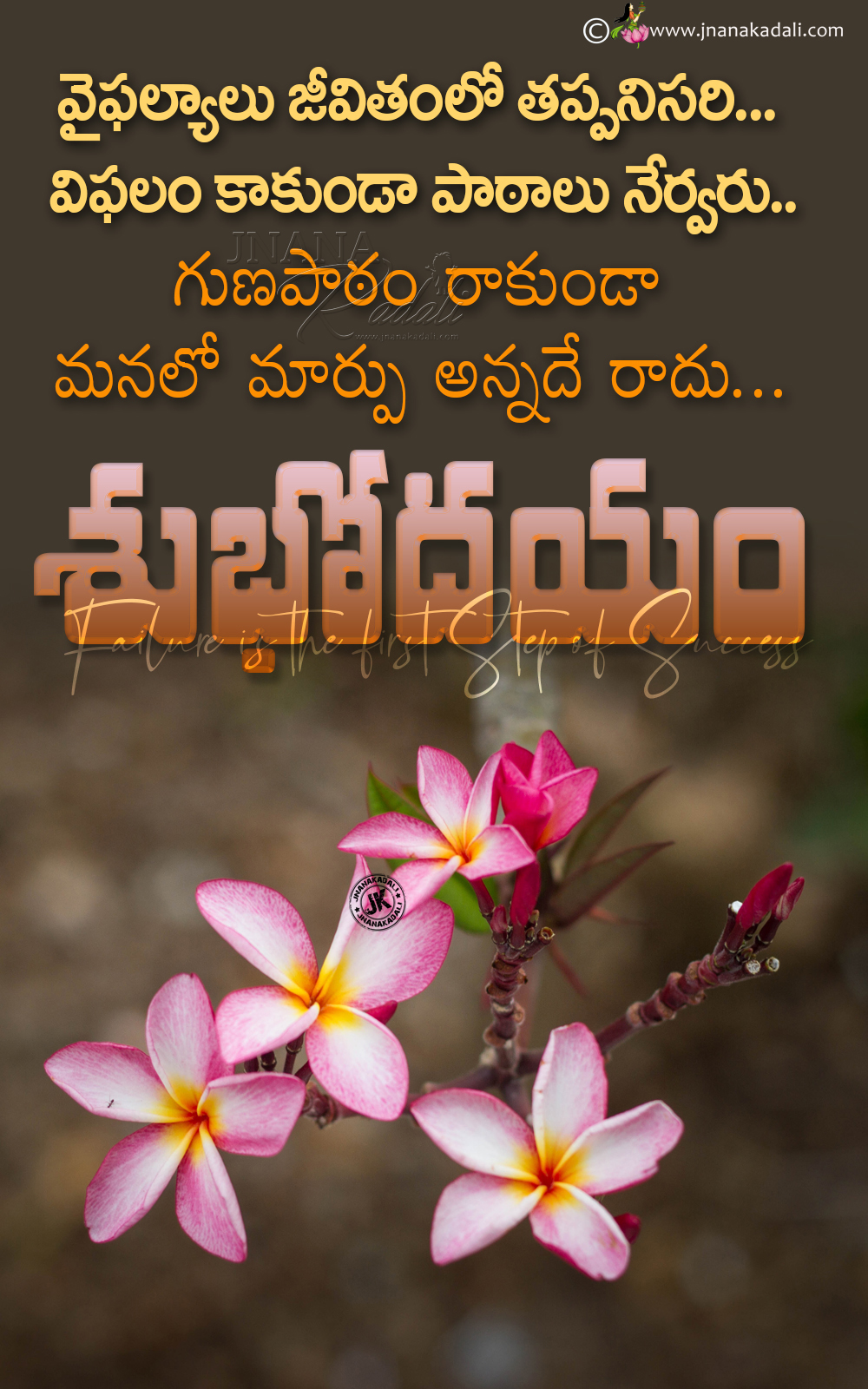 Motivational good morning Quotes in Telugu-Success sayings in ...