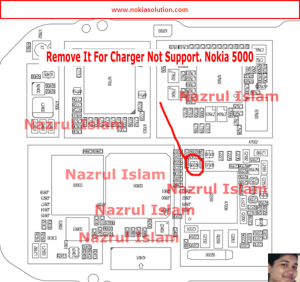 Nokia 5000 Charger Not Support GSM SOLUTION IMAGE