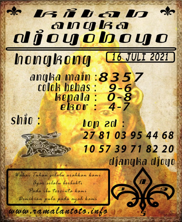 Kode syair togog hongkong jumat 16 juli 2021 KODE SYAIR