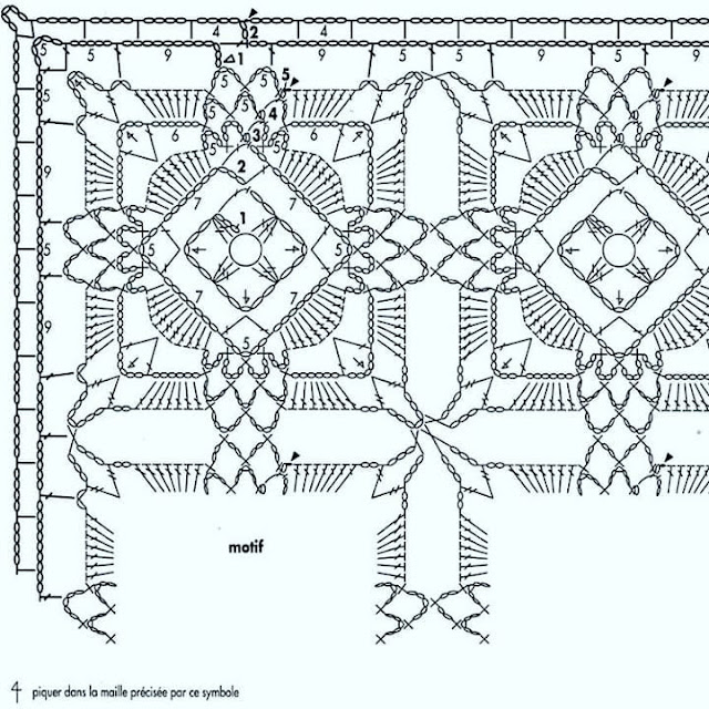 Square para Mantas e Chales