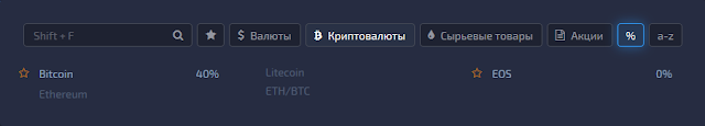 Сырьевые товары Сырьевые товары