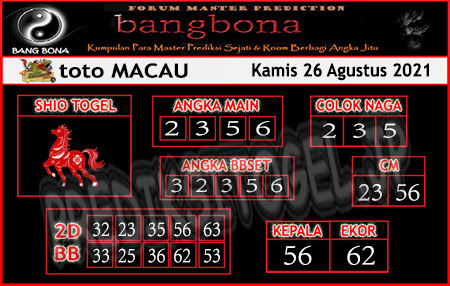 Prediksi Bangbona Toto Macau Kamis 26 Agustus 2021