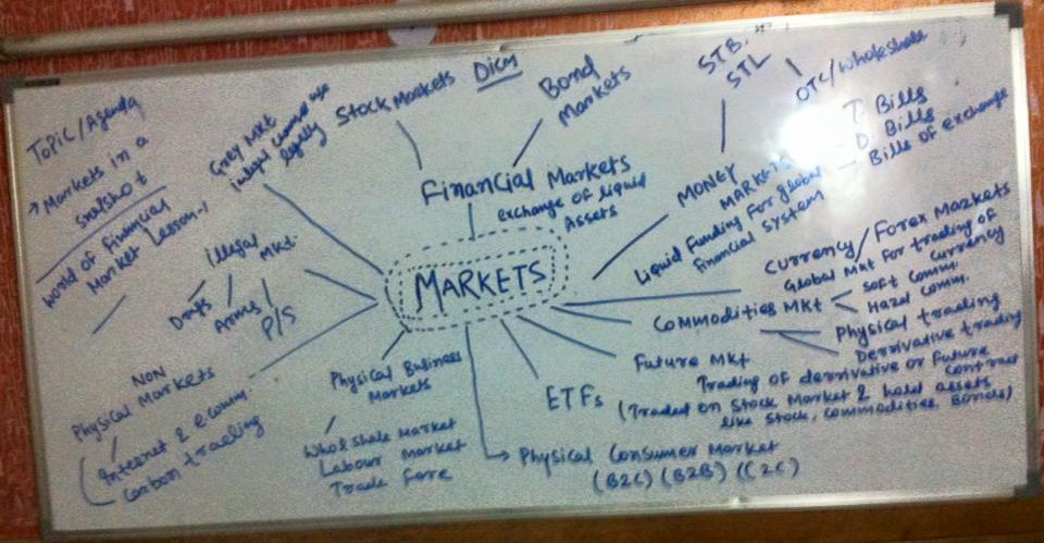 WHAT ARE MARKETS?