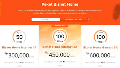 Daftar Harga Paket Biznet Home Internet Terbaru 2020 Daftar Harga Paket Biznet Home Internet Terbaru 2020