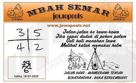 Mbah Semar Hk 18 Juli 2020 Archives Prediksi Master Togel Hari Ini Singapura Hongkong Sidney Jp
