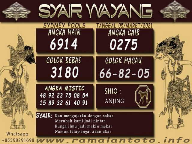 PREDIKSI SYDNEY COJEEL