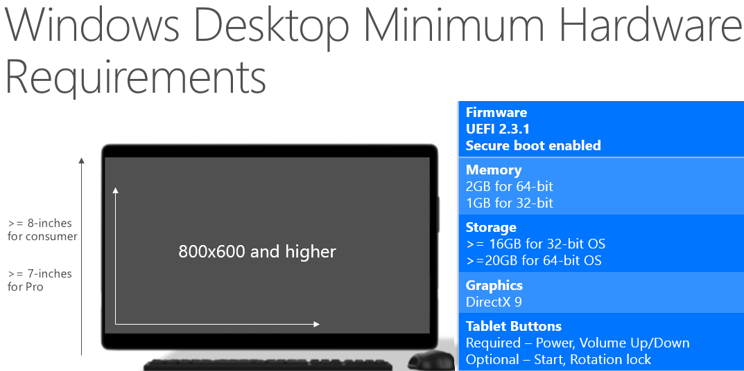 darktable windows 10 system requirements