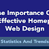 The Importance of An Effective Homepage Web Design – Statistics And Trends #infographic
