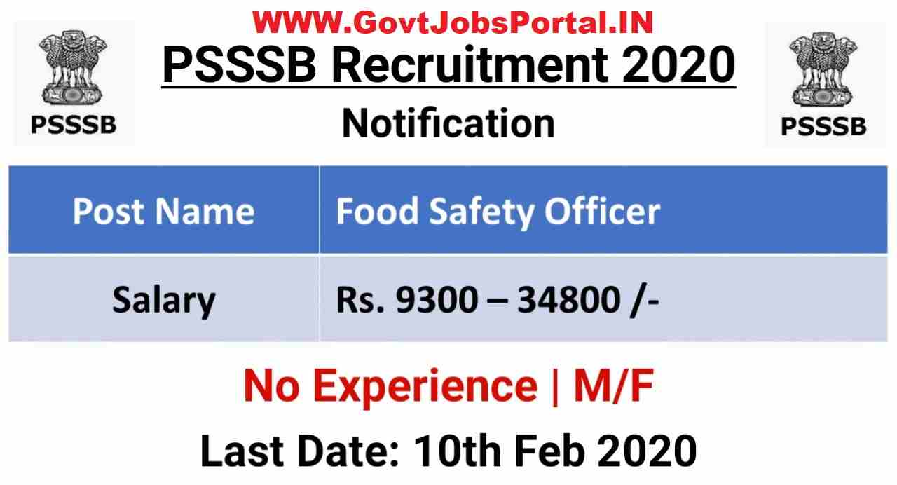 Punjab SSSB Food Safety Officer Recruitment 2020 Govt Jobs in Punjab 2020
