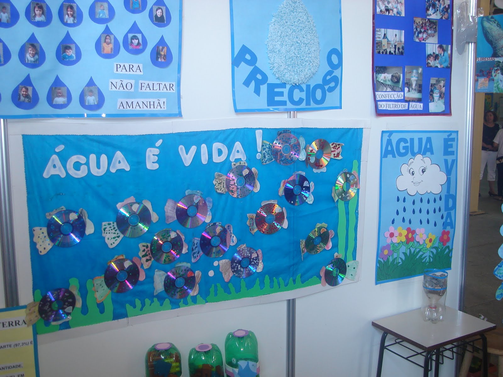 Educacao Digital / Ponta Grossa: Projeto " Sustentabilidade através das ...