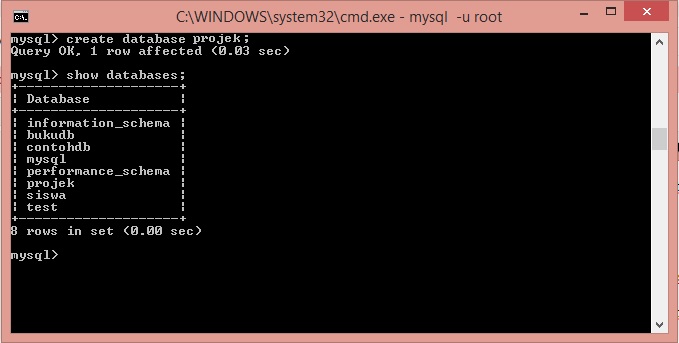 Belajar Membuat Database MySQL Menggunakan Command Prompt: Belajar ...