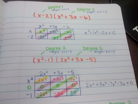 Math = Love: Multiplying Polynomials Using the Box Method