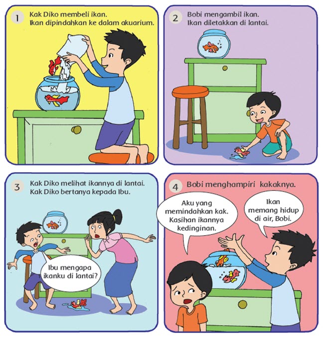 Menghemat Air Dan Gambar Cerita Sdnsajo Menghemat Air Dan Gambar Cerita Sdnsajo