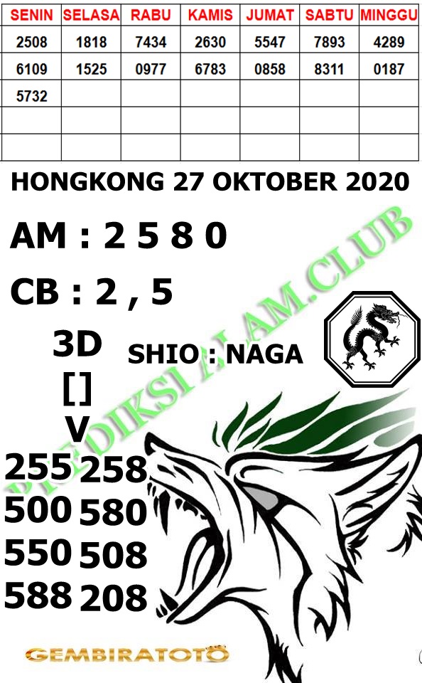 Syair Togel Hongkong 27 October 2020 Tokosyair Com
