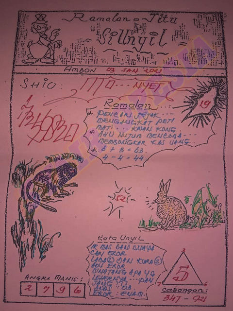 1 New Message Kode Syair Sydney 3 Januari 2021 Forum Syair Togel Hongkong Singapura Sydney