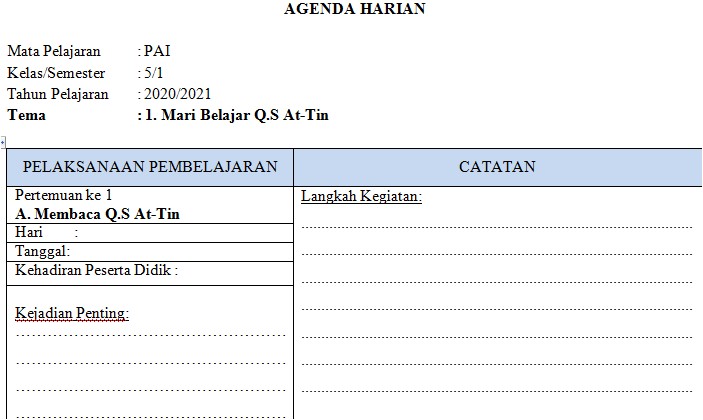 Agenda Harian Guru PAI Kelas 5 SD/MI Semester 1 Kurikulum