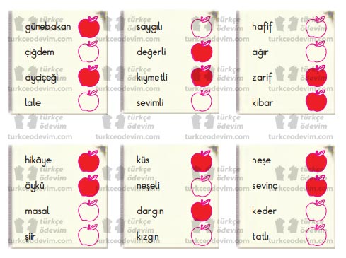 3. Sınıf Nova Yayınları Türkçe Çalışma Kitabı 111. 112. 113. 114. 115. Sayfa Cevapları Günebakanlar Metni 3. Sınıf Nova Yayınları Türkçe Çalışma Kitabı 111. 112. 113. 114. 115. Sayfa Cevapları Günebakanlar Metni