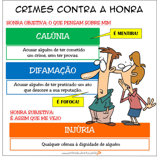 Qual a importância do tema da água para os estudantes? Qual a importância do tema da água para os estudantes?