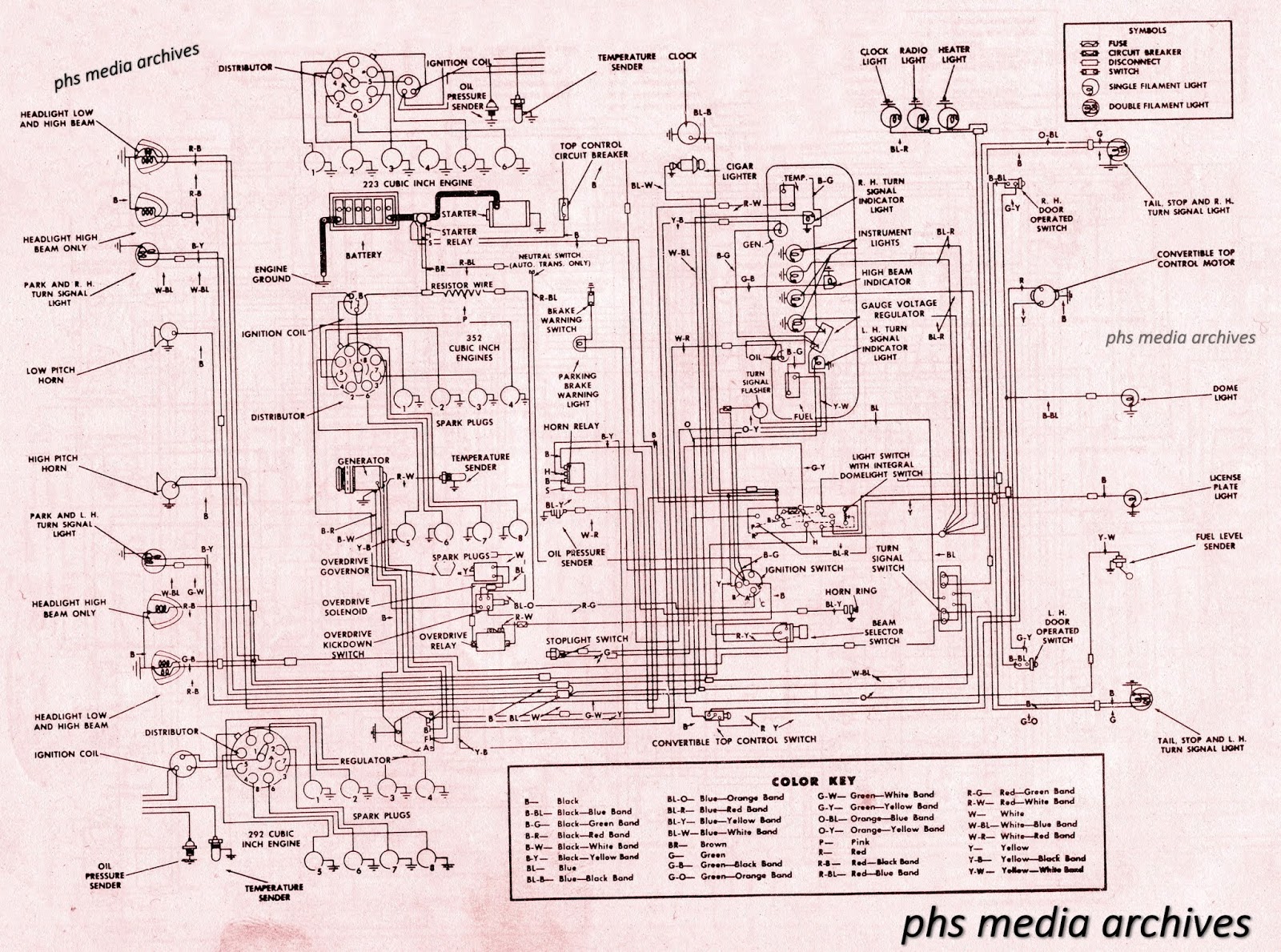 phscollectorcarworld: PHS Tech Series: 1958-1960 Thunderbird Wiring