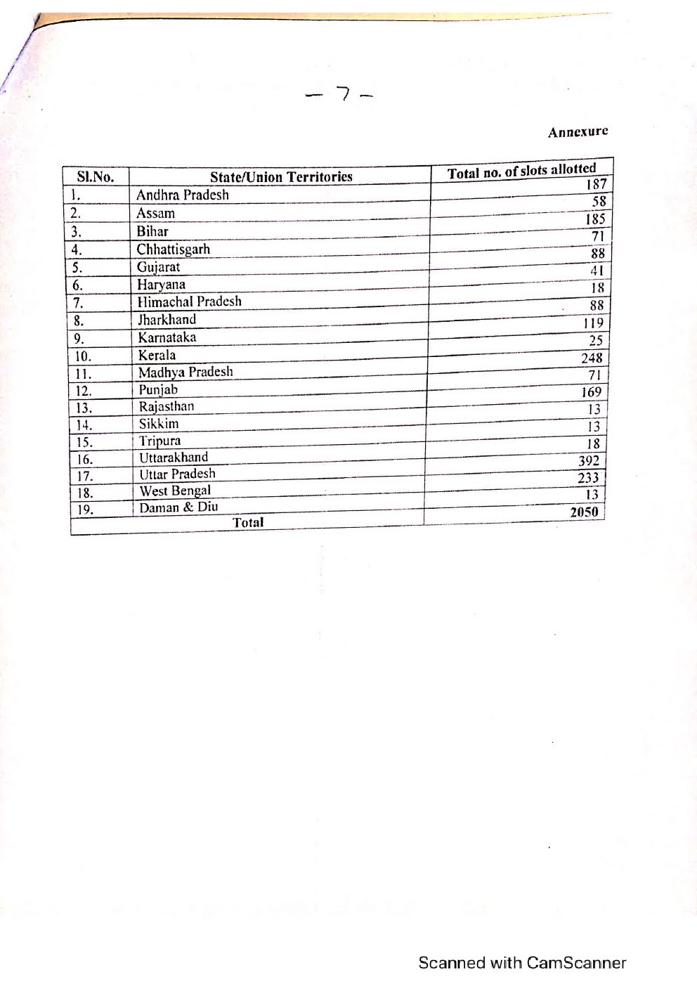 Guidelines of Upgradation of Merit of SC Students Scheme Real Info Blog